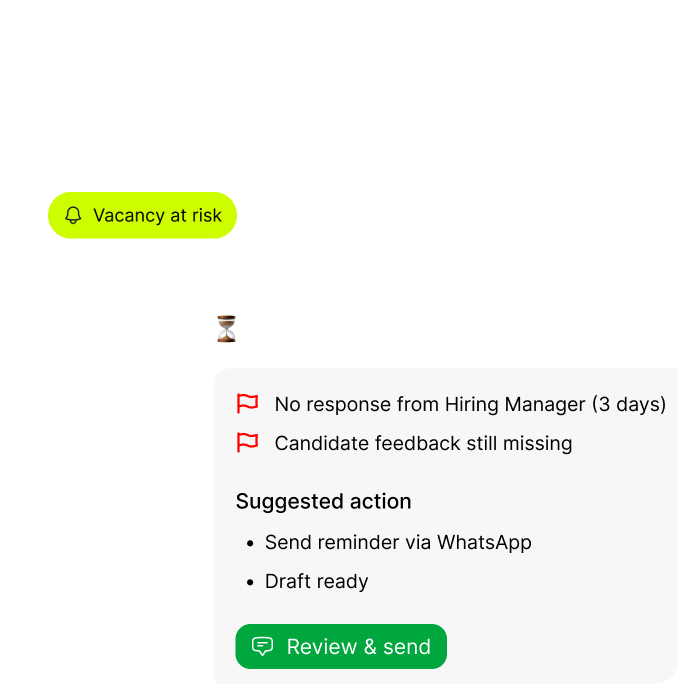 Smart nudges & reminders